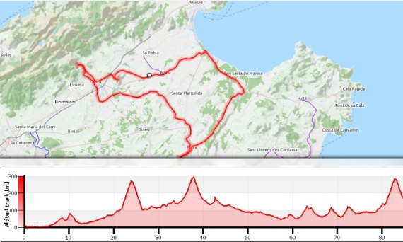 rennradverleih-mallorca-ermites-raiguer Rennradvermietung Mallorca
