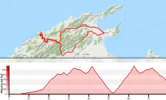 rennradverleih-mallorca-tramuntana-nord Rennradvermietung Mallorca